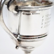 Tamworth-District-Polo-Cup, P.-G.-Smith-Challenge-Cup